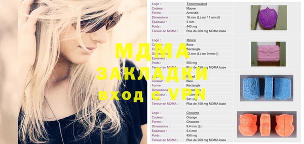 кокс Балахна